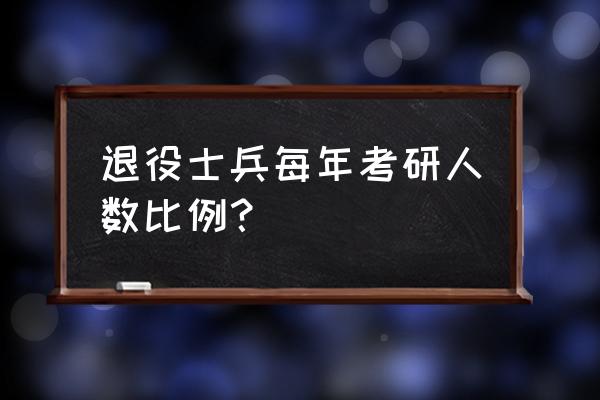 退役士兵研究生报名信息怎么填 退役士兵每年考研人数比例？